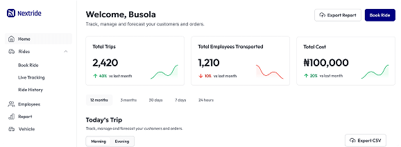 Utility Dashboard